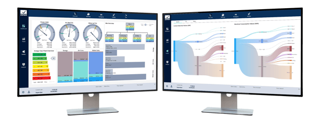 Energy Data Management System (EDMS) da COPA-DATA